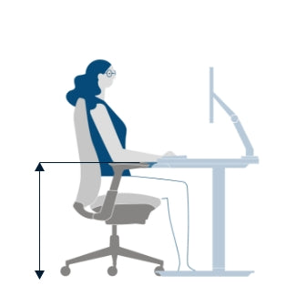 Seated Measurement Position