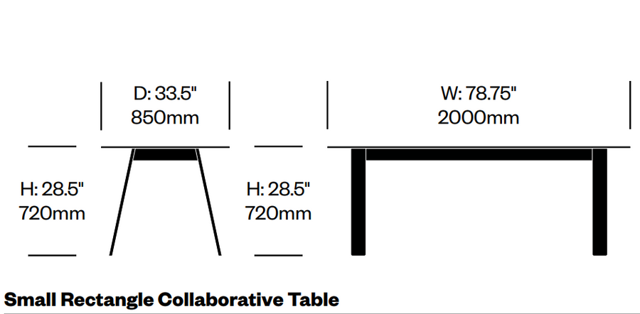 Bac Table